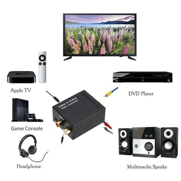 Конвертер Toslink - 2RCA + 3.5 мм mini jack (виводимо звук з оптичного виходу TOSLINK на звичайні навушники) живлення від USB пере 7603 фото