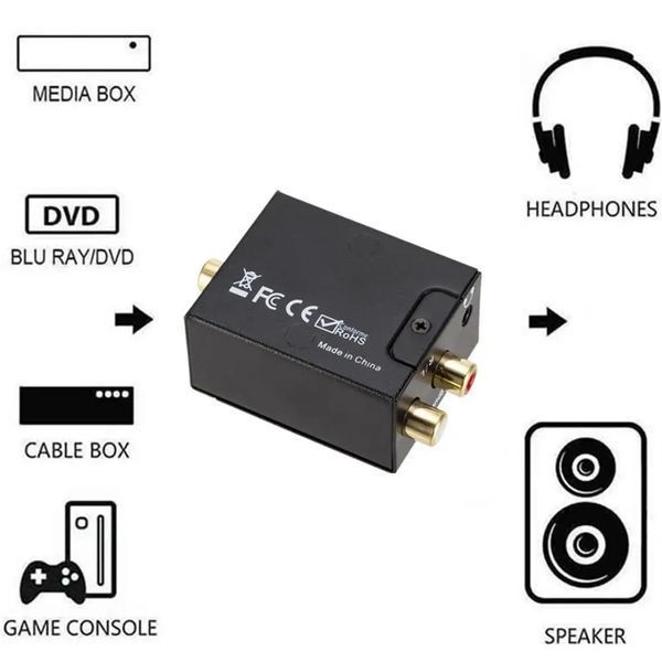 Конвертер Toslink - 2RCA + 3.5 мм mini jack (виводимо звук з оптичного виходу TOSLINK на звичайні навушники) живлення від USB пере 7603 фото