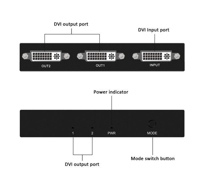 DVI-D/DVI-I Splitter 1x2 &ndash; сплиттер делитель переключатель с 1 входа на 2 выхода (DVI-D) для одновременного вывода изображения на два монитора (с доп.питанием) 2653-2 фото