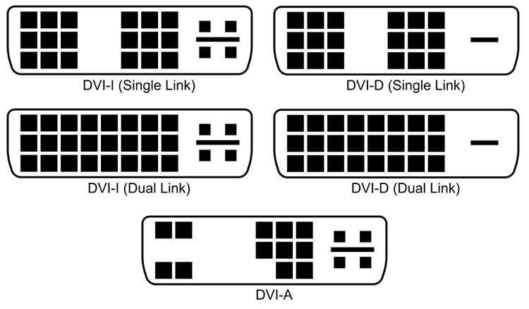 DVI-D/DVI-I Splitter 1x2 &ndash; сплиттер делитель переключатель с 1 входа на 2 выхода (DVI-D) для одновременного вывода изображения на два монитора (с доп.питанием) 2653-2 фото