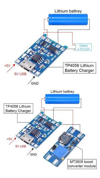 Зарядное устройство ЗУ контроллер для АКБ 18650 (разъем micro USB) 5V 1A (С ЗАЩИТОЙ) TP4056 6088 фото