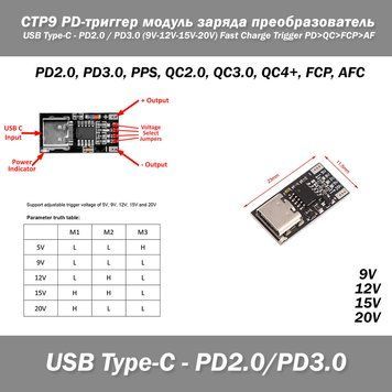 CTP9 PD-триггер модуль заряда преобразователь USB Type-C - PD2.0 / PD3.0 (9V-12V-15V-20V) Fast Charge Trigger 7276 фото