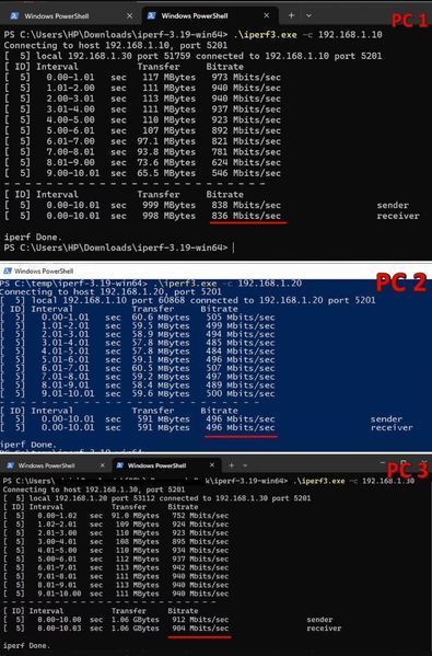 Спліттер мережна RJ45 Ethernet 10/100/1000 Мбіт/с RJ45 (1 вхід -> 2 виходи) LAN гігабітний адаптер езернет комутатор розгалужувач 1000Mbps  8192 фото