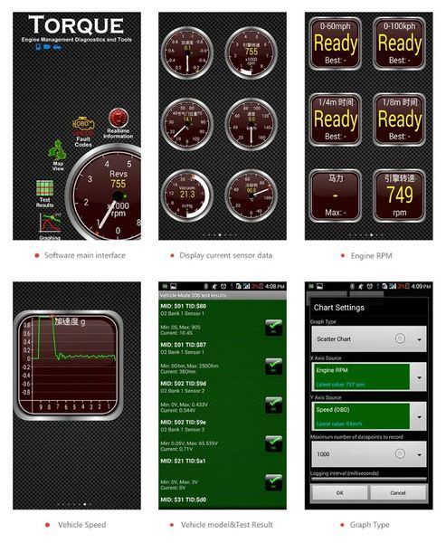 OBDII ELM 327 Bluetooth Rus Eng v1.5 блютуз бездротовий автосканер датчик помилок ScanMaster OBD Doctor DashCo 2453 фото