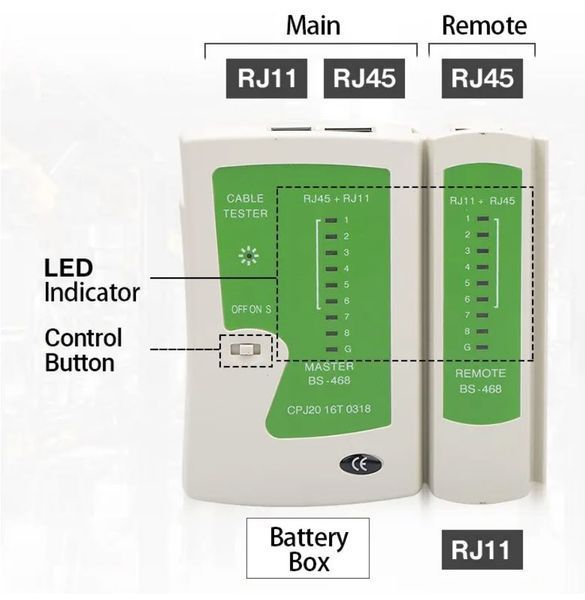 Master-Remote BS-468 (CPJ20 16T 0318) RJ45 RJ11 тестер кручений пари та телефонного кабелю універсальний Cat5 Cat6 CAT7 8P 6P LAN Cable And RJ11  Дозволяє в автоматичному режимі протестувати ділянку мережі, кабельне з'єднання на наявність розривів та зами 0070 фото