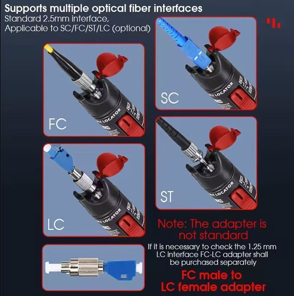 Дефектоскоп FC/SC/SF оптический 30 МВт (30 км) FTTH локатор повреждения кабеля искатель тестер Fiber&nbsp; 4583-2 фото