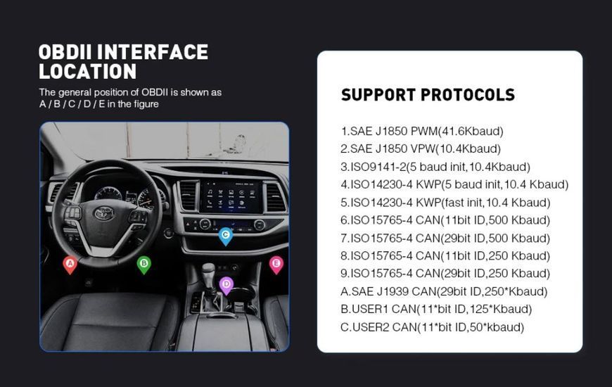 OBDII ELM 327 Bluetooth Rus Eng v1.5 блютуз бездротовий автосканер датчик помилок ScanMaster OBD Doctor DashCo 2453 фото