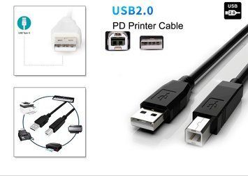 Кабель USB 2.0 (1,5м) A-B "папа-папа" для подключения принтера/сканера к ПК PRINTER SCANNER CABLE 2623 фото