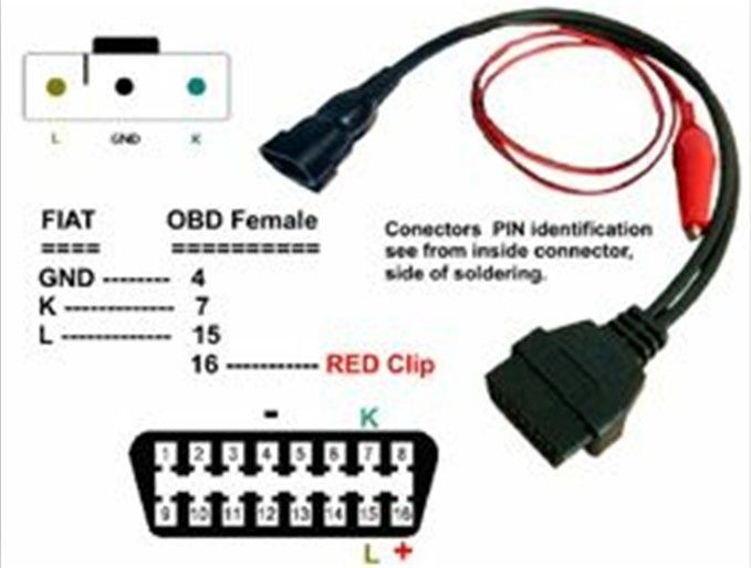 Переходник для Fiat/Alfa/Lancia/Chery 3 pin на 16 pin OBD 2090 фото