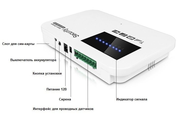 Сигнализация беспроводная GSM 2, GSM02 3782 фото