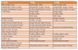 Контакти роз'єм перемичка Male 40*2 Pin (крок 1.27 мм) гребінка пряма Double Row Male 7885 фото 3