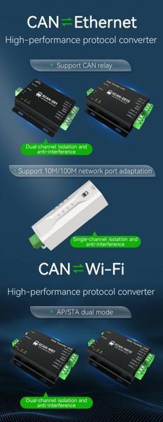 Ebyte ECAN-E01S анализатор шины CAN 2.0 (RJ45,DC 8...28V, TCP/UDP 10/100M) преобразователь данных OEM/ODM ECAN-E01S 2.0 в Modbus TCP Ethernet прозрачная передача CANBUS в облачную передачу RJ45 CAN-E01S - это высокопроизводительное промышленное устройство 7686 фото