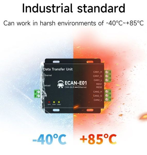 Ebyte ECAN-E01S анализатор шины CAN 2.0 (RJ45,DC 8...28V, TCP/UDP 10/100M) преобразователь данных OEM/ODM ECAN-E01S 2.0 в Modbus TCP Ethernet прозрачная передача CANBUS в облачную передачу RJ45 CAN-E01S - это высокопроизводительное промышленное устройство 7686 фото
