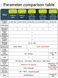 Ebyte ECAN-E01S анализатор шины CAN 2.0 (RJ45,DC 8...28V, TCP/UDP 10/100M) преобразователь данных OEM/ODM ECAN-E01S 2.0 в Modbus TCP Ethernet прозрачная передача CANBUS в облачную передачу RJ45 CAN-E01S - это высокопроизводительное промышленное устройство 7686 фото 5