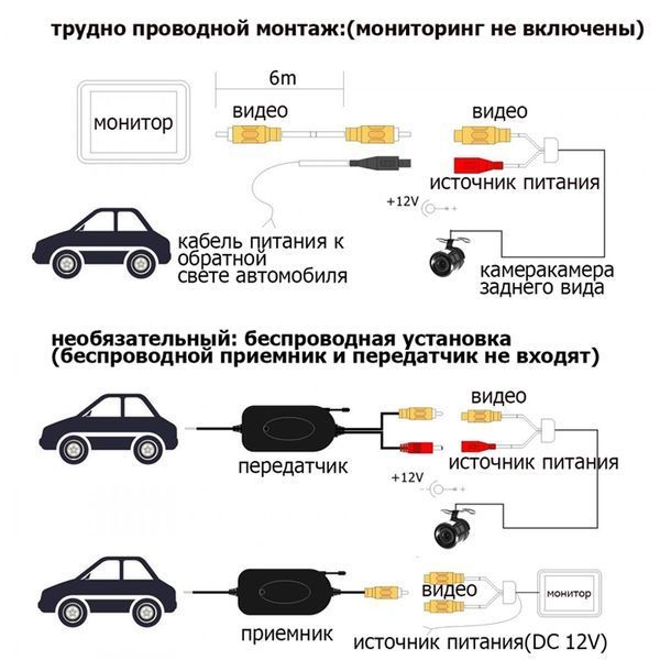 Камера заднього виду для Skoda Octavia (Шкода Октавіа) / ROOMSTER / FABIA 3567 фото