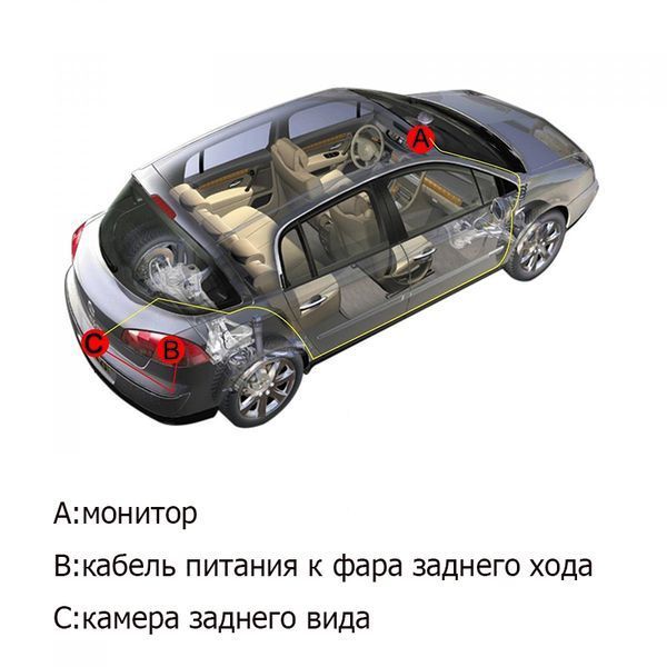 Камера заднього виду для Skoda Octavia (Шкода Октавіа) / ROOMSTER / FABIA 3567 фото