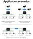Ebyte ECAN-E01S анализатор шины CAN 2.0 (RJ45,DC 8...28V, TCP/UDP 10/100M) преобразователь данных OEM/ODM ECAN-E01S 2.0 в Modbus TCP Ethernet прозрачная передача CANBUS в облачную передачу RJ45 CAN-E01S - это высокопроизводительное промышленное устройство 7686 фото 19