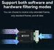 Ebyte ECAN-E01S анализатор шины CAN 2.0 (RJ45,DC 8...28V, TCP/UDP 10/100M) преобразователь данных OEM/ODM ECAN-E01S 2.0 в Modbus TCP Ethernet прозрачная передача CANBUS в облачную передачу RJ45 CAN-E01S - это высокопроизводительное промышленное устройство 7686 фото 14