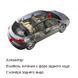 Камера заднього виду для Skoda Octavia (Шкода Октавіа) / ROOMSTER / FABIA 3567 фото 3