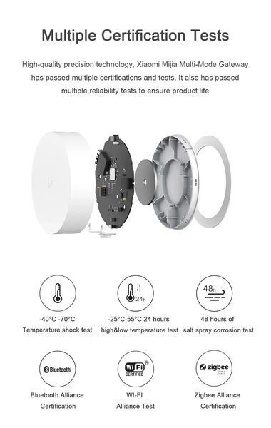 Шлюз для розумного дому Xiaomi Mi Multi-function Gateway 3 Mijia (ZNDMWG03LM) Bluetooth Wi-Fi Zigbee 5841 фото