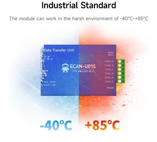 ECAN-U01S USB аналізатор шини CAN 2.0 Converter Bus Analyzer двонаправлена передача даних з високим ступенем захисту 7685 фото