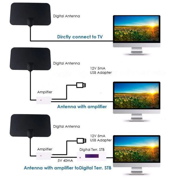Портативная DVB-T2&nbsp;телевизионная антенна для дома, дачи, деревни&nbsp;домашняя компактная комнатная для тюнера 5068 фото