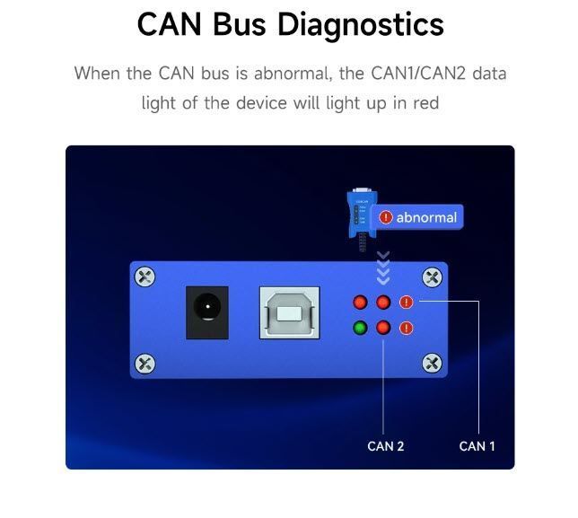 ECAN-U01S USB аналізатор шини CAN 2.0 Converter Bus Analyzer двонаправлена передача даних з високим ступенем захисту 7685 фото