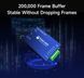 ECAN-U01S USB аналізатор шини CAN 2.0 Converter Bus Analyzer двонаправлена передача даних з високим ступенем захисту 7685 фото 4