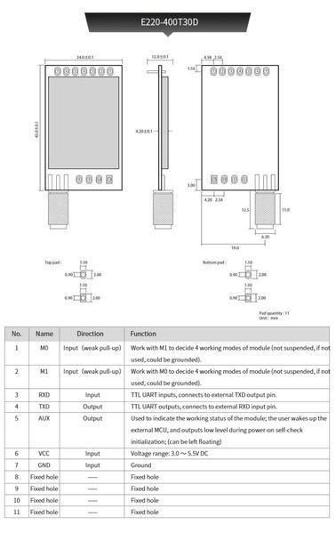 E220-400T30D (433MHz-470MHz) LoRa LLCC68 модуль беспроводный DIP с выходом под антену SMA-K/IPX Wireless Module 22dBm дальнего действия Long Range 5...10 km 8211 фото