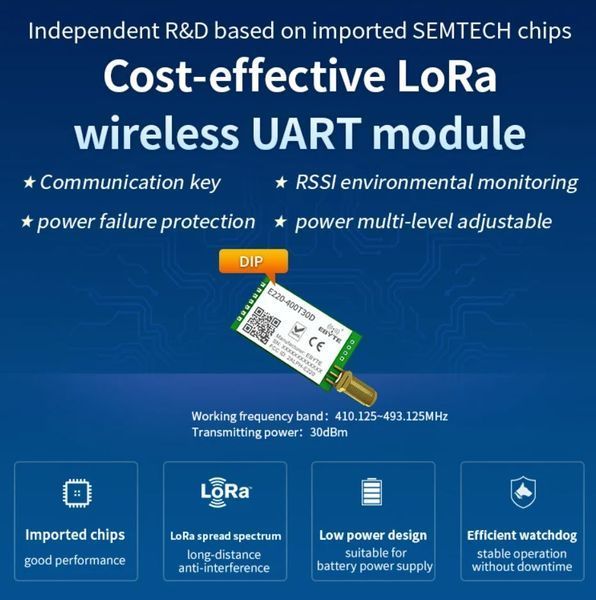E220-400T30D (433MHz-470MHz) LoRa LLCC68 модуль беспроводный DIP с выходом под антену SMA-K/IPX Wireless Module 22dBm дальнего действия Long Range 5...10 km 8211 фото