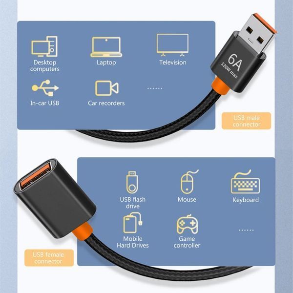 USB 3.0 6А 120W подовжувач (1 м) гнучкий кабель обплетення extender Cable Female To Male 7247 фото