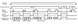 GEYA GRT8-LS реле часу імпульсне на Din рейку 230VAC 16A 0.5-20mins Staircase Switch Lighting Timer Switch 5453 фото 3