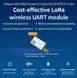 E220-400T30D (433MHz-470MHz) LoRa LLCC68 модуль беспроводный DIP с выходом под антену SMA-K/IPX Wireless Module 22dBm дальнего действия Long Range 5...10 km 8211 фото 2