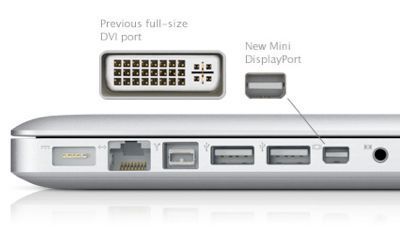 Перехідник Mac Apple mini Display Port &mdash; HDMI MacBook Apple iOS miniDP мінідисплей порт DP 0854 фото