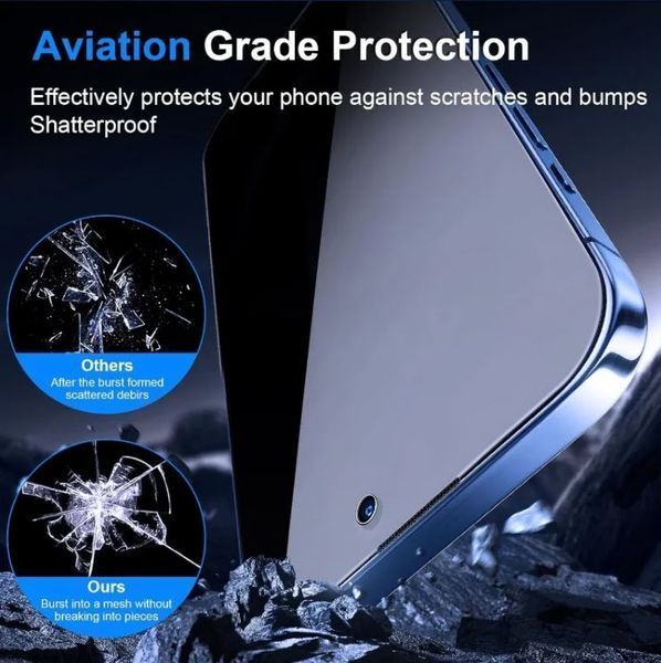 Apple iPhone 16ProMax 6,9" стекло 3D 9H AntiSpy -Privacy- тонированное защитное противоударное с углом обзора 30 градусов (цвет: черный) 8227 фото