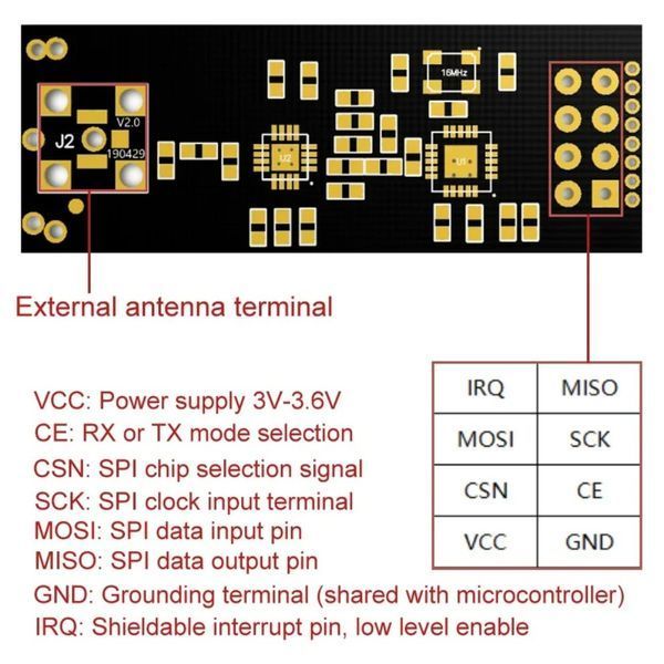 Радиомодуль NRF24L01+PA+LNA HW-237 беспроводной модуль 2.4 ГГц с антенной (дальность до 1100 м) 3.3V Wireless Transceiver RF Transceiver Module Мощный беспроводной модуль nRF24L01+PA+LNA с увеличенной дальностью связи до 1100 метров &ndash; идеальное решение дл 2012-2 фото