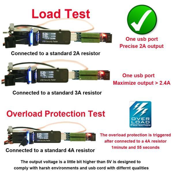 Автомобильное зарядное USB адаптер LED сокет 2 USB 12*24В с заглушкой подсветкой подключение к АКБ 3760, 3762, 3837, 4011 фото