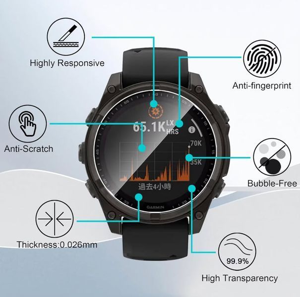 Garmin Fenix 8 (47 мм) Solar скло захисне 9H Premium Tempered Glass 7994 фото