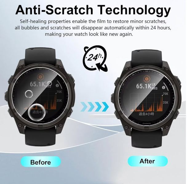 Garmin Fenix 8 (47 мм) Solar скло захисне 9H Premium Tempered Glass 7994 фото