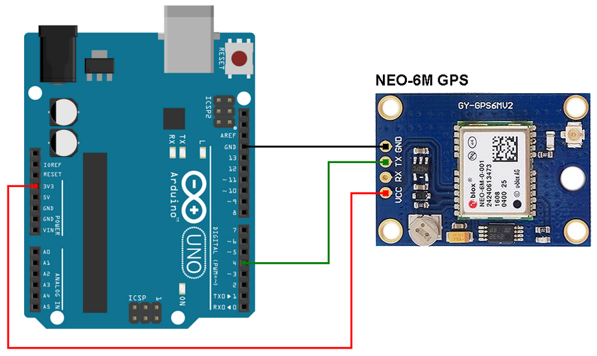 Ublox NEO-6M GPS модуль GY-GPS6MV2 NEO6MV2 с антенной Aircraft Flight 3262 фото