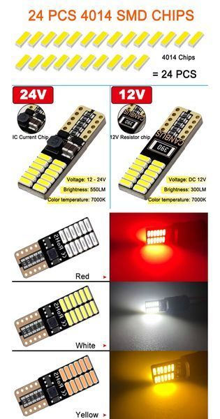 5W5 T10 LED Bulb Canbus світлодіодна лампа автомобільна (колір: RED червоний) 5848-2 фото