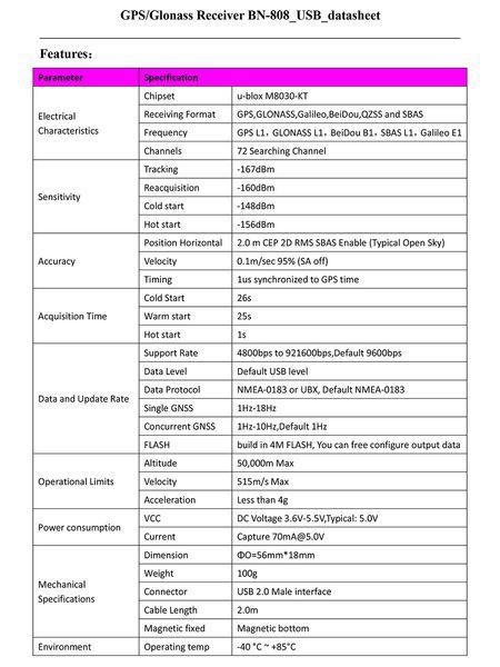 BN-808 USB GPS GLONASS BEIDOU приемник M8030 двойной GNSS модуль приемника антенны 4653 фото