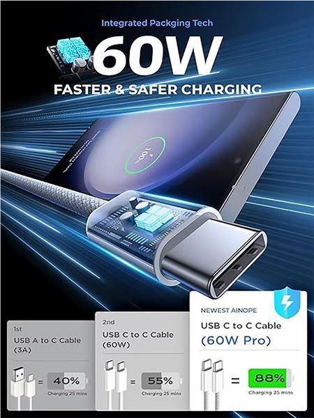 Кабель PD USB 60W 3A (Type-C) папа-папа (3 м) QC 4.0 3.0 цвет БЕЛЫЙ power charge Huawei Samsung Macbook зарядка синхронизация 7358-3 фото