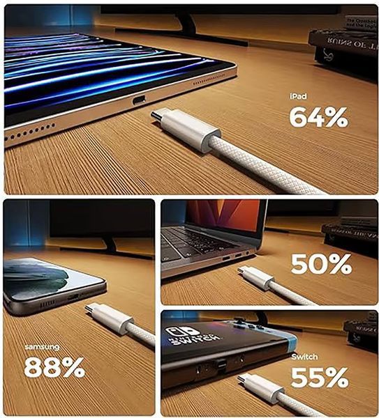 Кабель PD USB 60W 3A (Type-C) папа-папа (3 м) QC 4.0 3.0 цвет БЕЛЫЙ power charge Huawei Samsung Macbook зарядка синхронизация 7358-3 фото