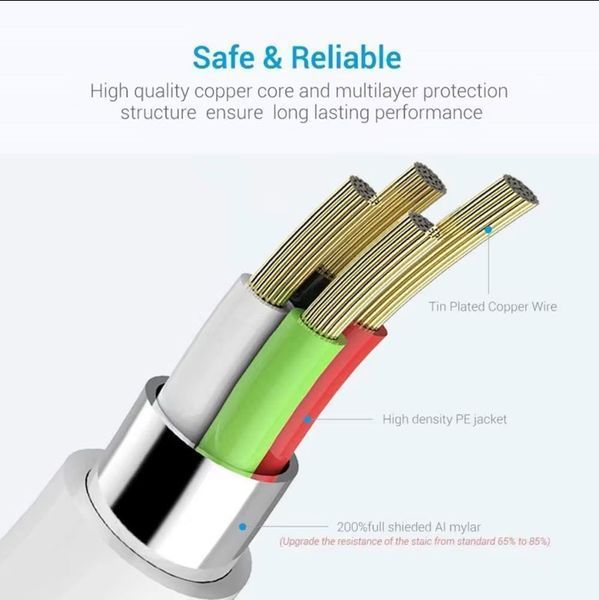Кабель PD USB 60W 3A (Type-C) папа-папа (3 м) QC 4.0 3.0 цвет БЕЛЫЙ power charge Huawei Samsung Macbook зарядка синхронизация 7358-3 фото