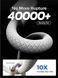 Кабель PD USB 60W 3A (Type-C) папа-папа (3 м) QC 4.0 3.0 цвет БЕЛЫЙ power charge Huawei Samsung Macbook зарядка синхронизация 7358-3 фото 5