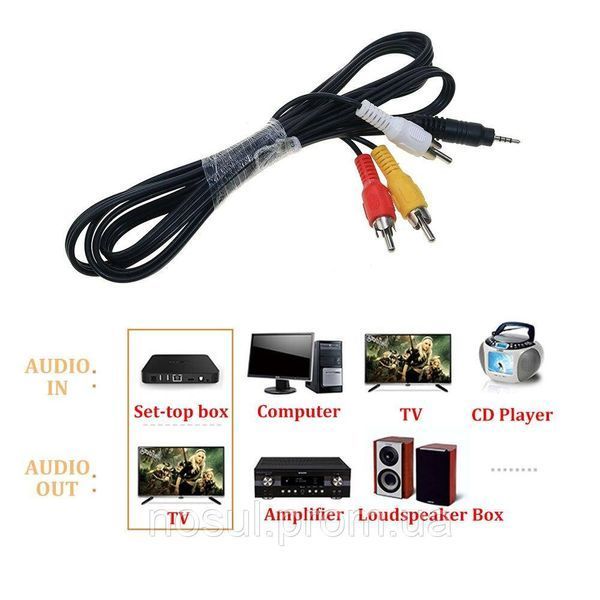 Кабель 4 pin mini 2.5 мм (jeck) &mdash; 3 RCA (2 audio + 1 video) 1.5 м виведення на ТБ монітор відеозахоплення 0334-3 фото