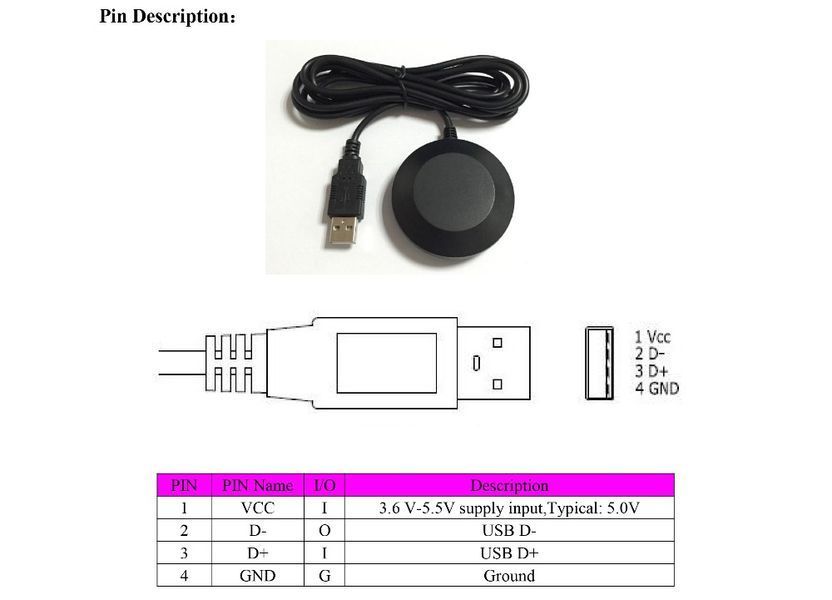 BN-808 USB GPS GLONASS BEIDOU приемник M8030 двойной GNSS модуль приемника антенны 4653 фото