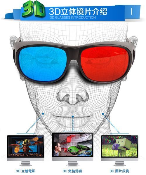 Анаглифные 3D очки (Red-Blue) Digital Stereo Sport design 0529 фото