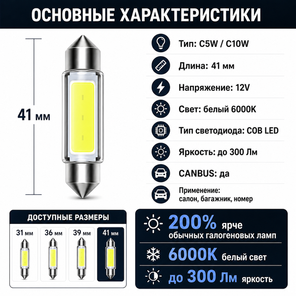 Светодиодная лампа C5W C10W 41 мм Canbus COB LED 12V белая для салона, номера и багажника авто 5879 фото